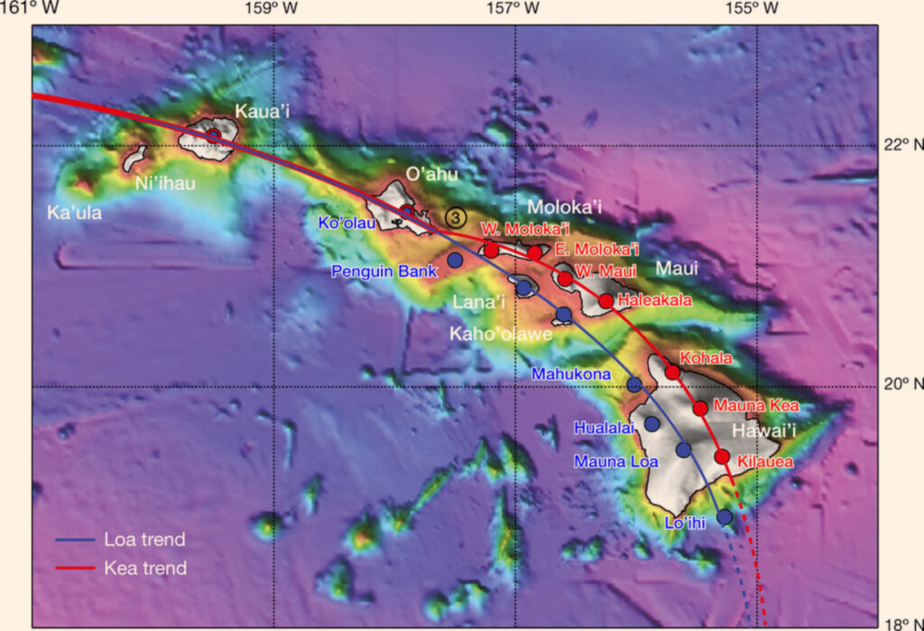 Unveiling the Mysteries of Hawaiis Volcanoes